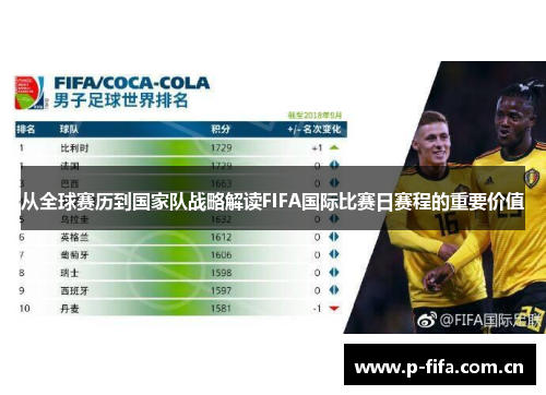 从全球赛历到国家队战略解读FIFA国际比赛日赛程的重要价值 从全球赛历到国家队战略解读FIFA国际比赛日赛程的重要价值