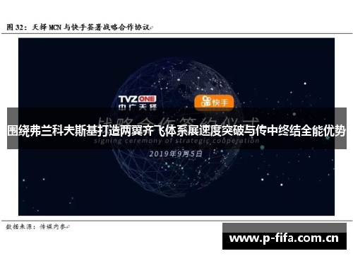 围绕弗兰科夫斯基打造两翼齐飞体系展速度突破与传中终结全能优势 围绕弗兰科夫斯基打造两翼齐飞体系展速度突破与传中终结全能优势
